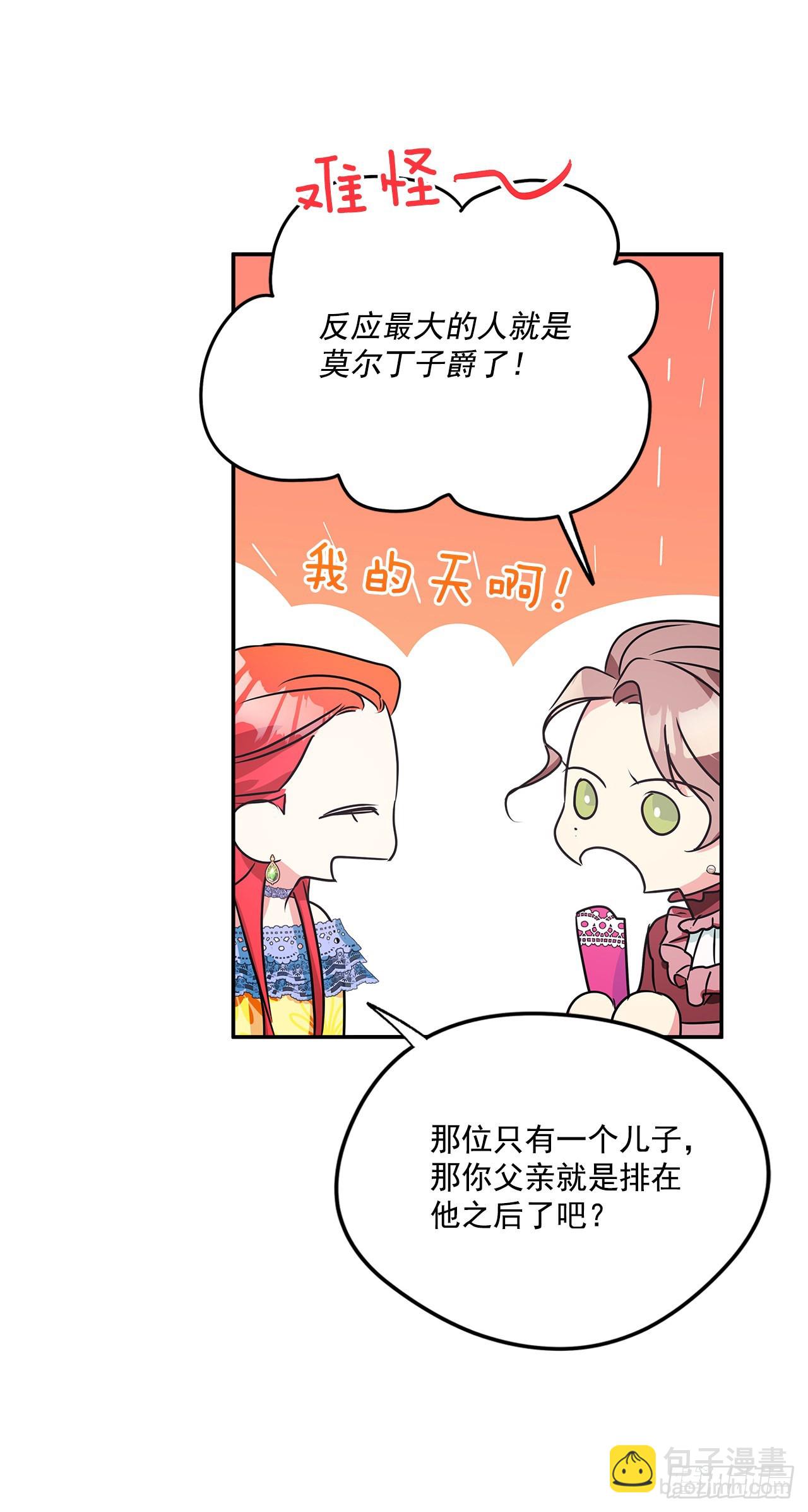 我的美麗男僕 - 91.放棄繼承權 - 4