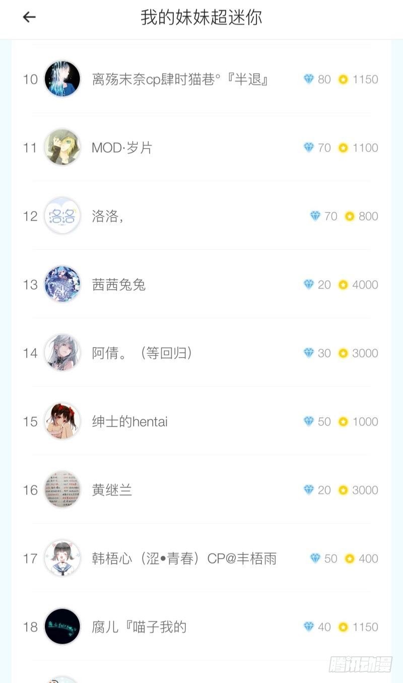 第三十四章 加入-第36话