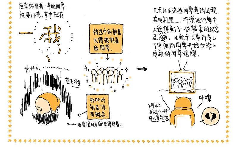 我的明星夢是如何破碎的 - 01 明星夢誕生 - 2