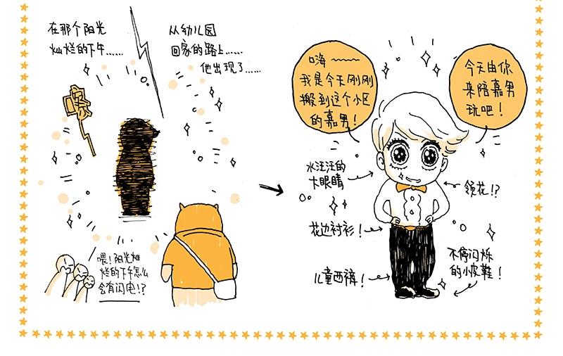 我的明星夢是如何破碎的 - 01 明星夢誕生 - 4