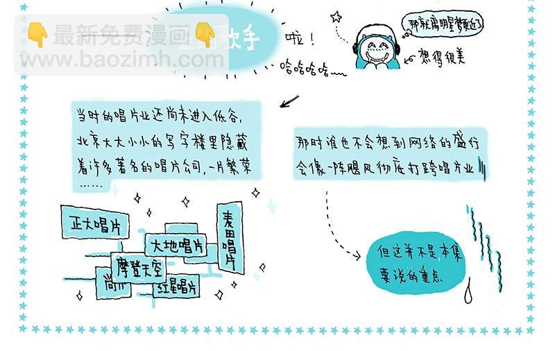 我的明星夢是如何破碎的 - 09 食夢人 - 4