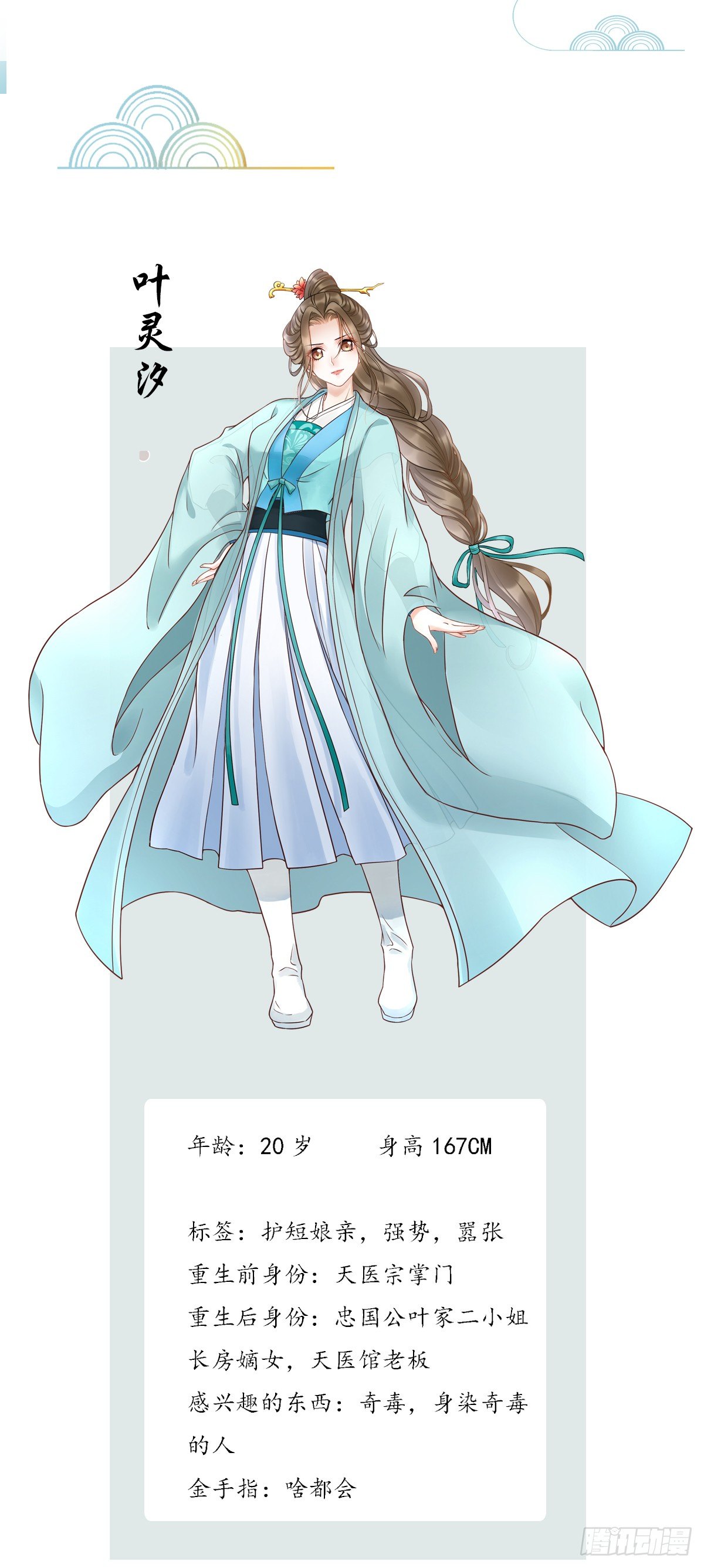 预告&mdash;&mdash;人设-第2话