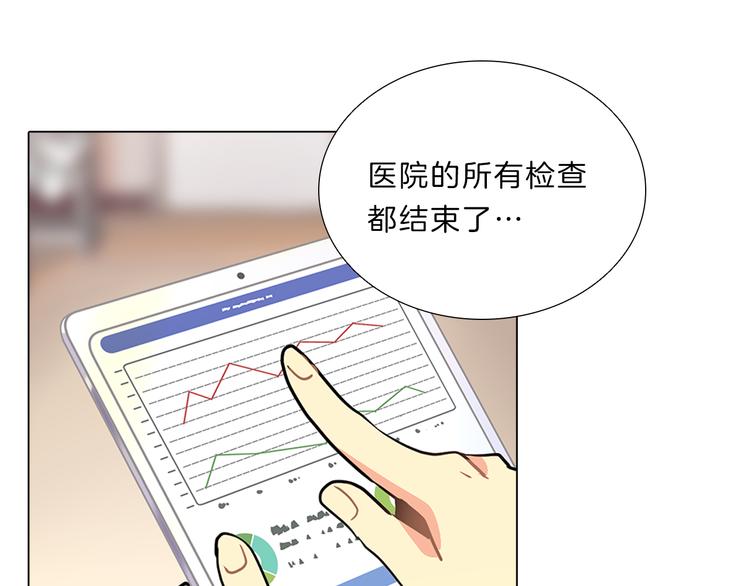 我的女神是手控 - 第16話  我的溫柔只屬於你(1/4) - 6
