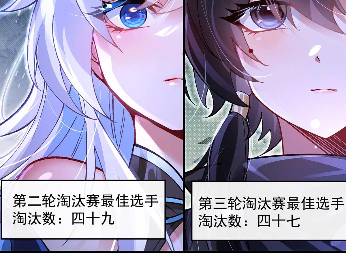 我的女徒弟們都是未來諸天大佬 - 第366話 天器契約(1/3) - 7