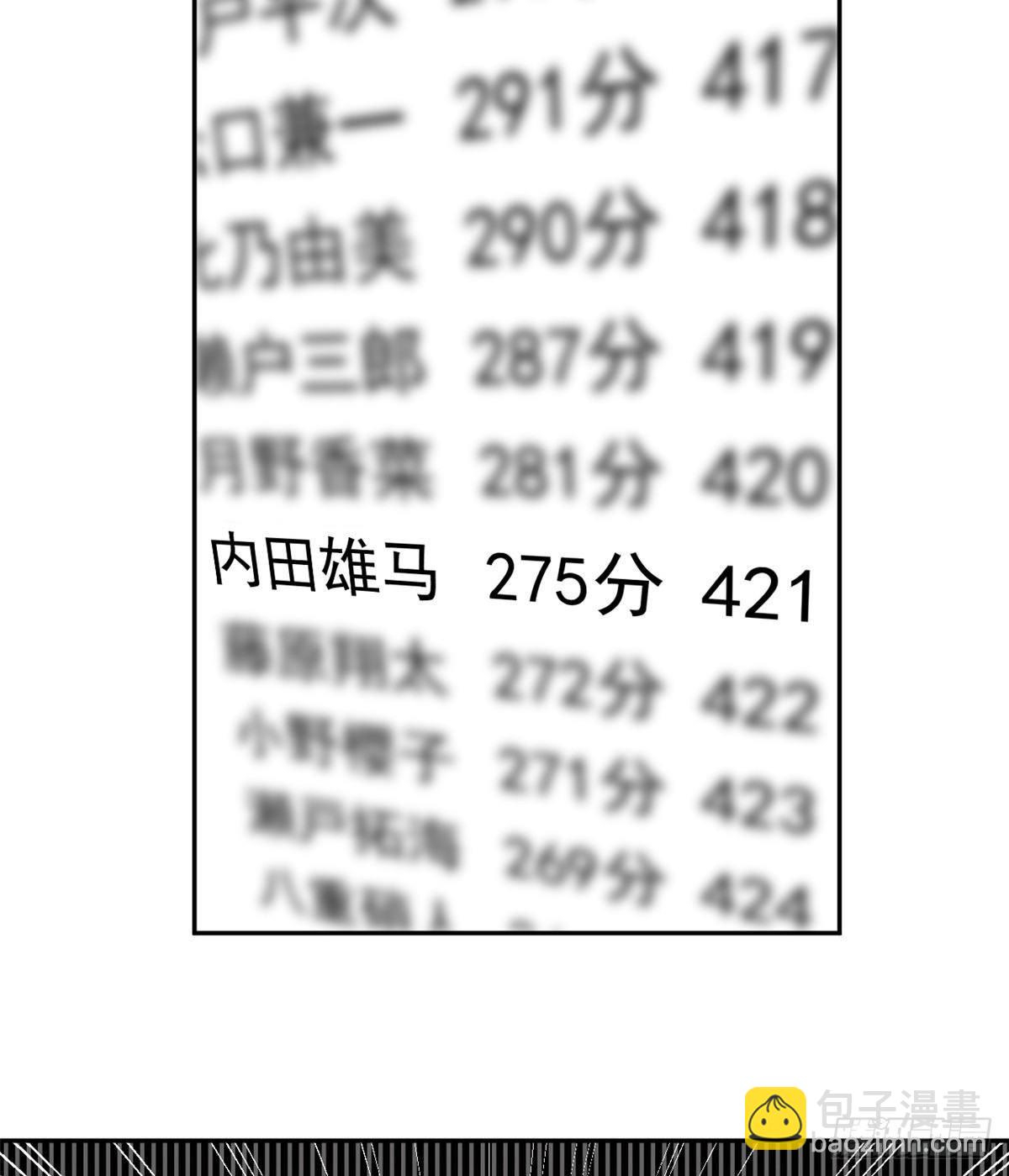 我的女友是惡女 - 29 嘲笑我？！ - 6