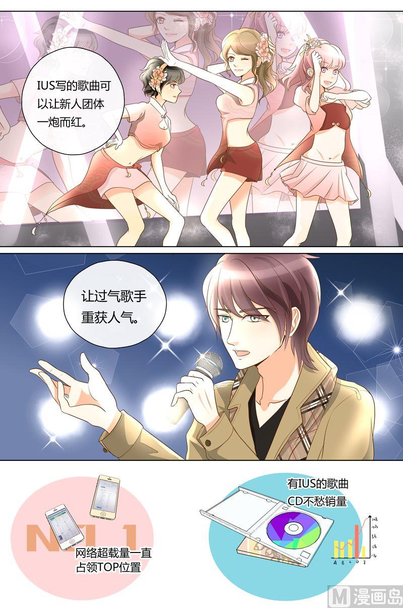 第8话神秘的IUS-第8话