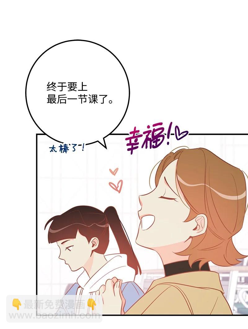 68 大变化(1/2)-第68话