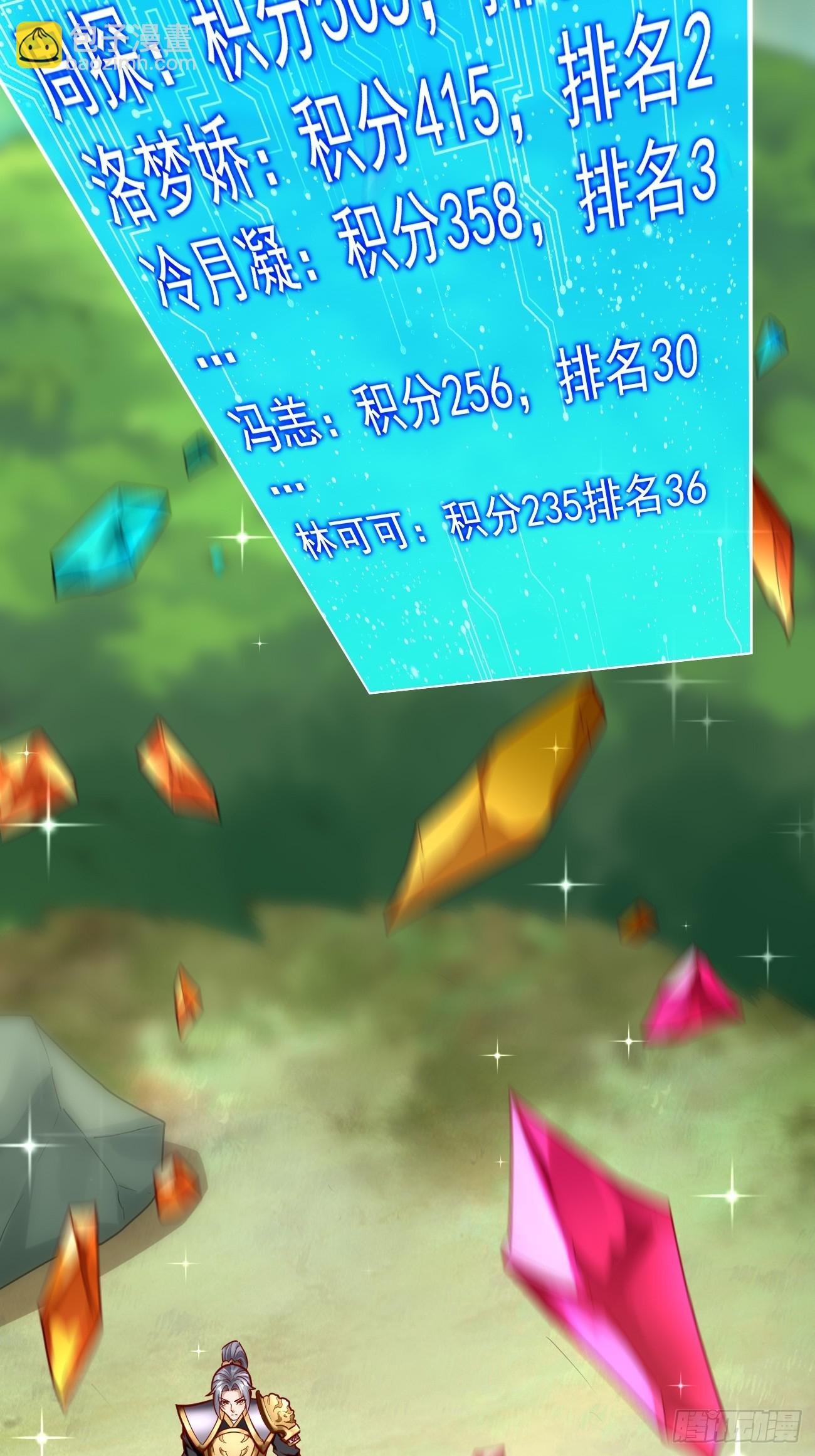 第71话：凶多吉少！-第72话