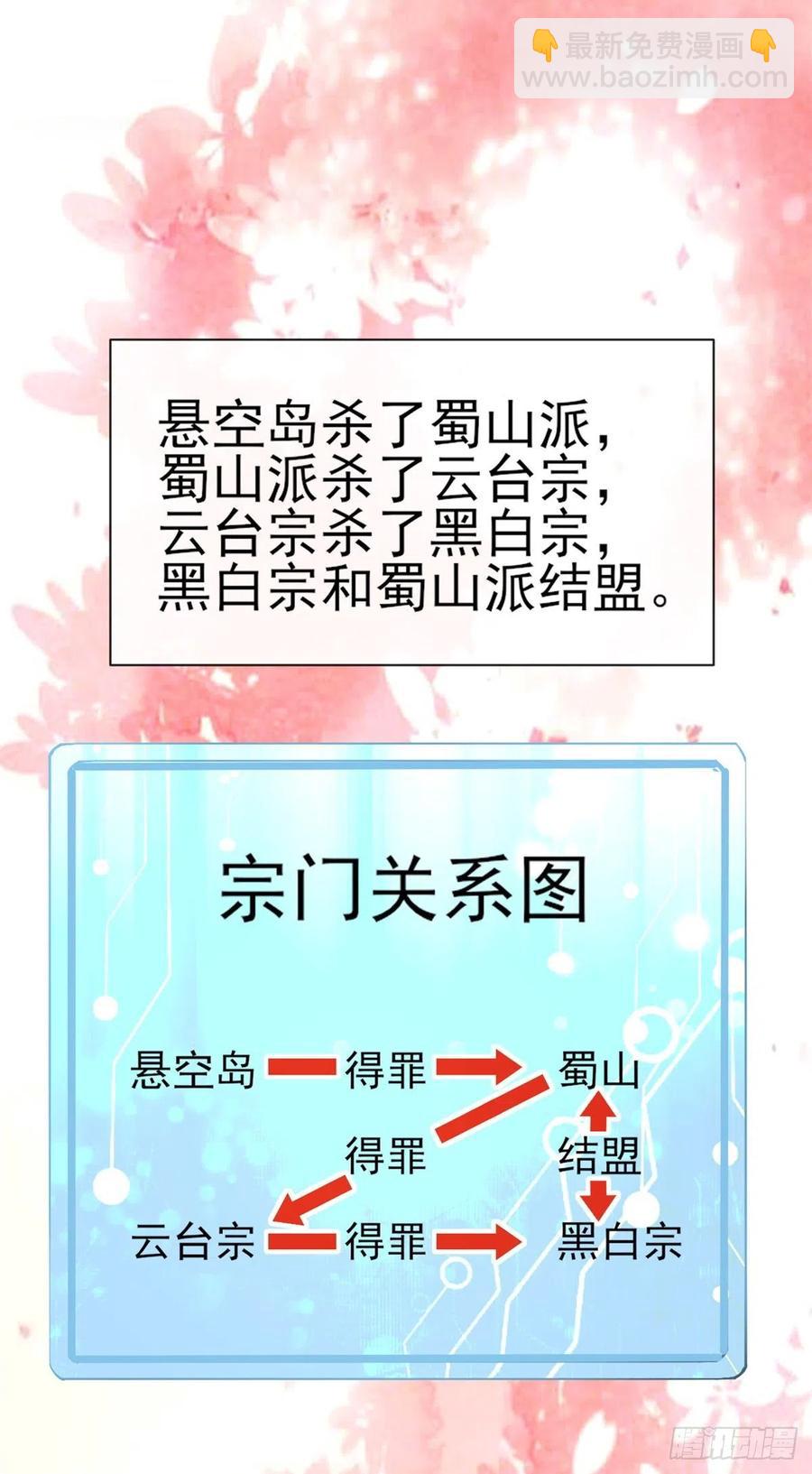 我的師姐穩得一批 - 102亂成了一鍋粥 - 6