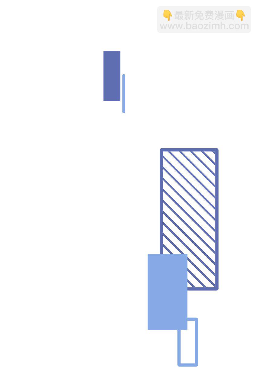 132 测试ing-第138话