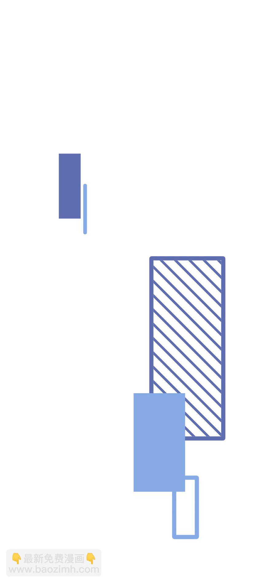 142 大鸟-第148话