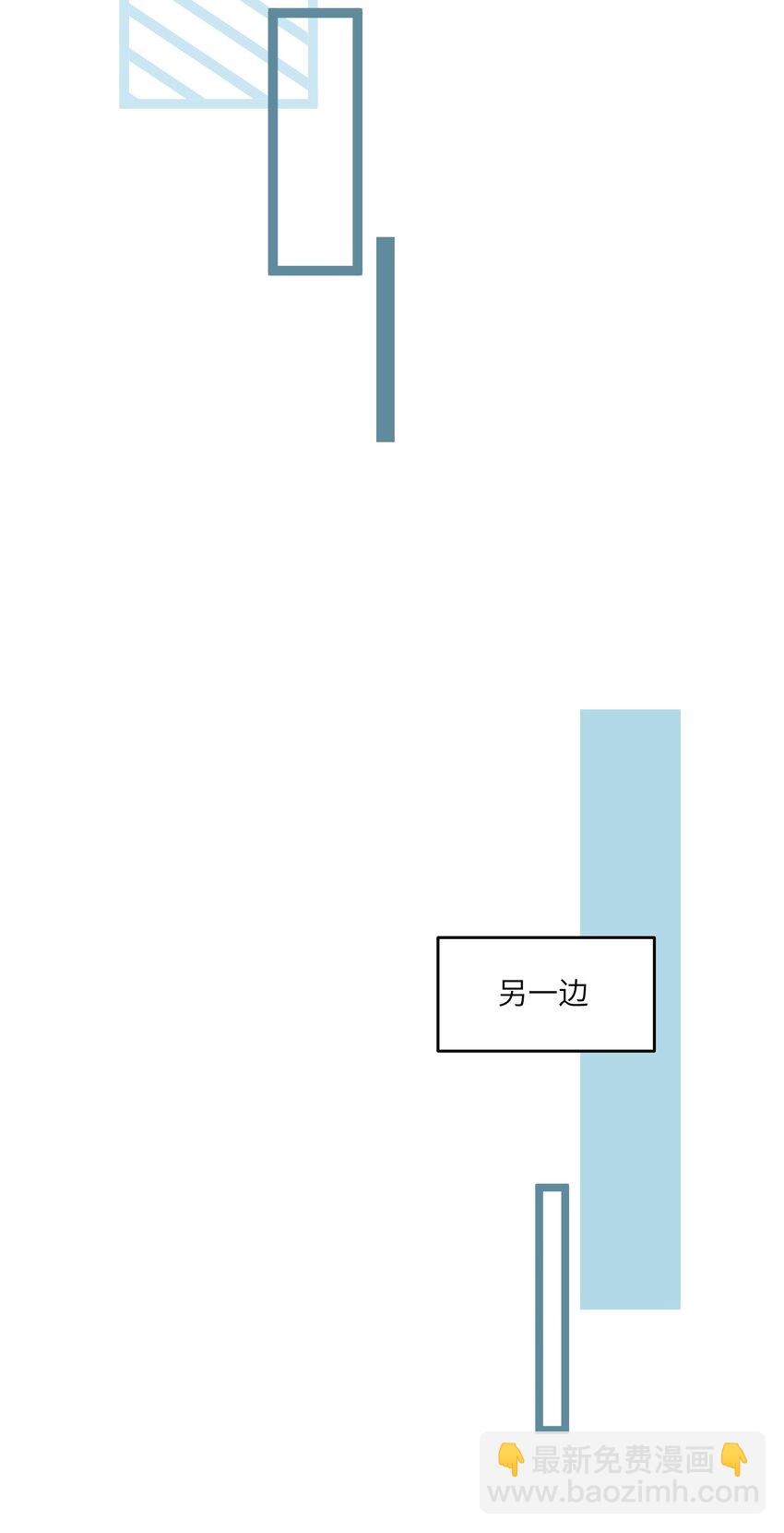 173 我坐好了(1/2)-第180话