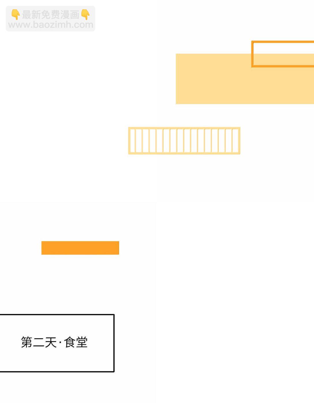 188 安德森的新游戏(1/2)-第198话