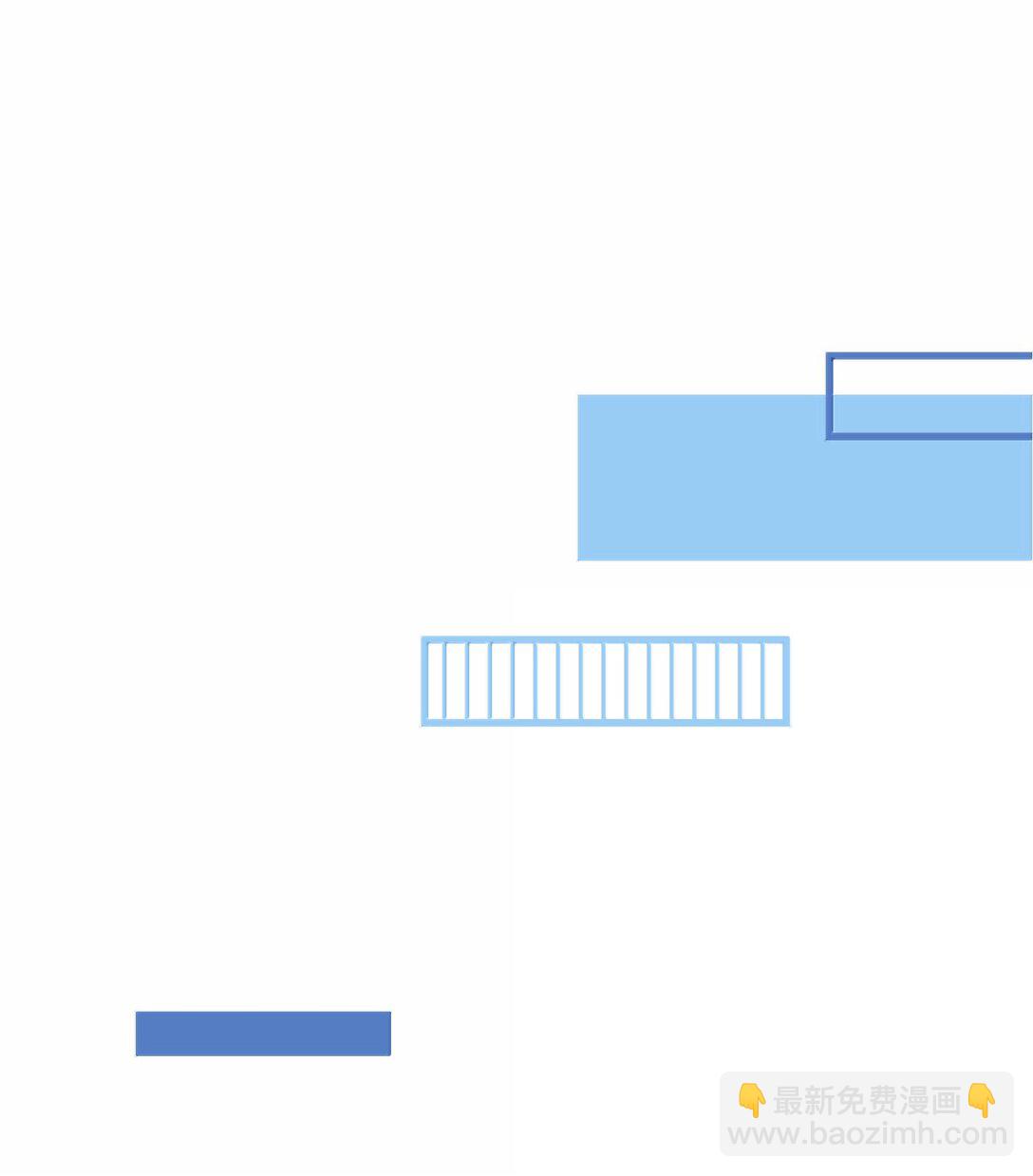 191 我达标了吗~？(1/2)-第202话