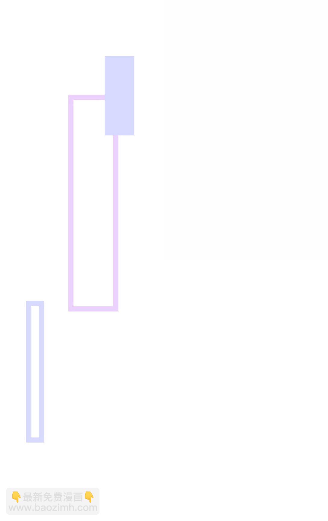 193 看看我(1/2)-第204话