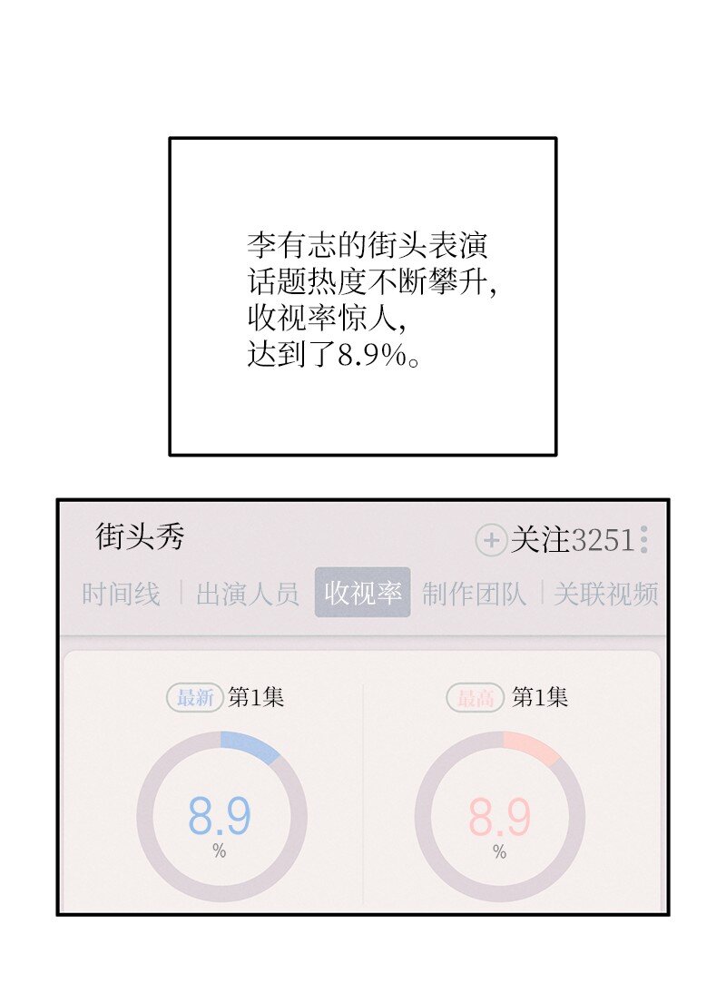 我的叔叔是超级巨星 - 133 李有志导师(1/2) - 3