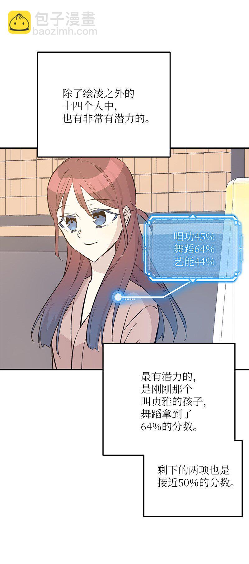 135 你不适合做偶像(1/2)-第130话