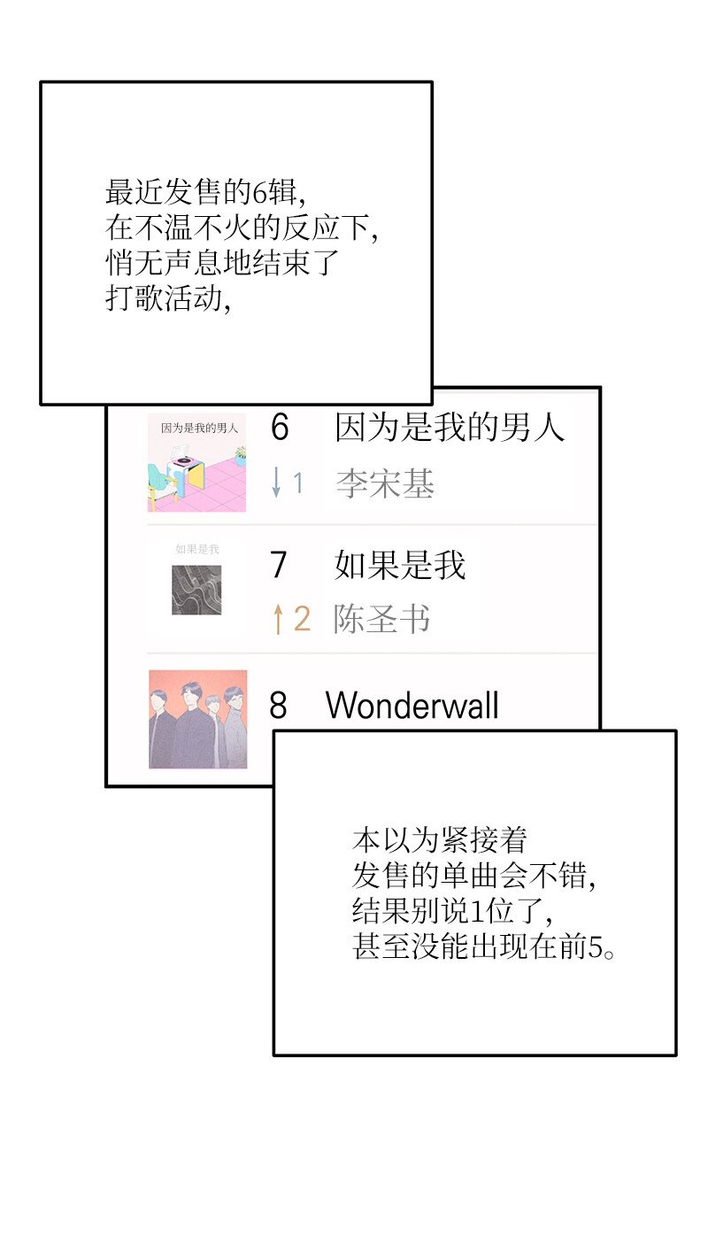 我的叔叔是超级巨星 - 137 请做我的制作人(1/2) - 1