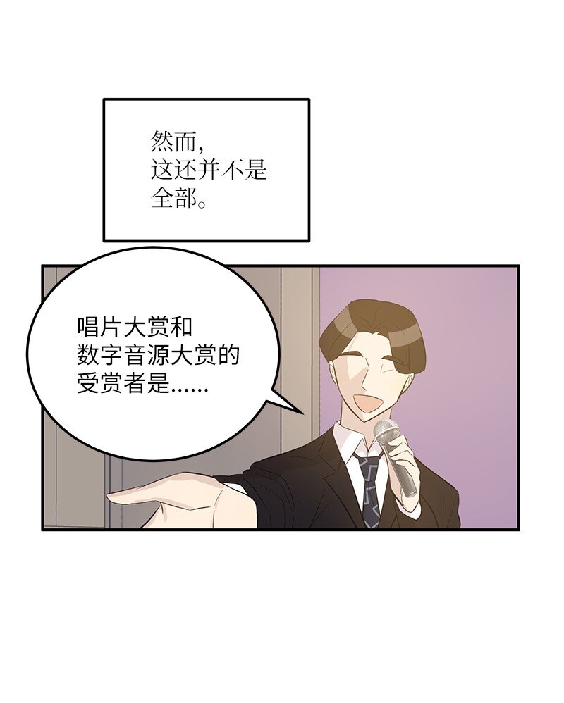 147 三冠王的诞生(1/2)-第142话