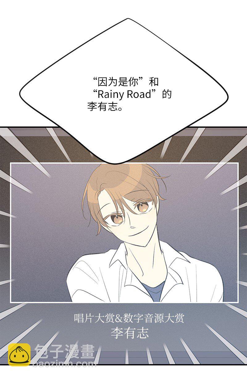 147 三冠王的诞生(1/2)-第142话