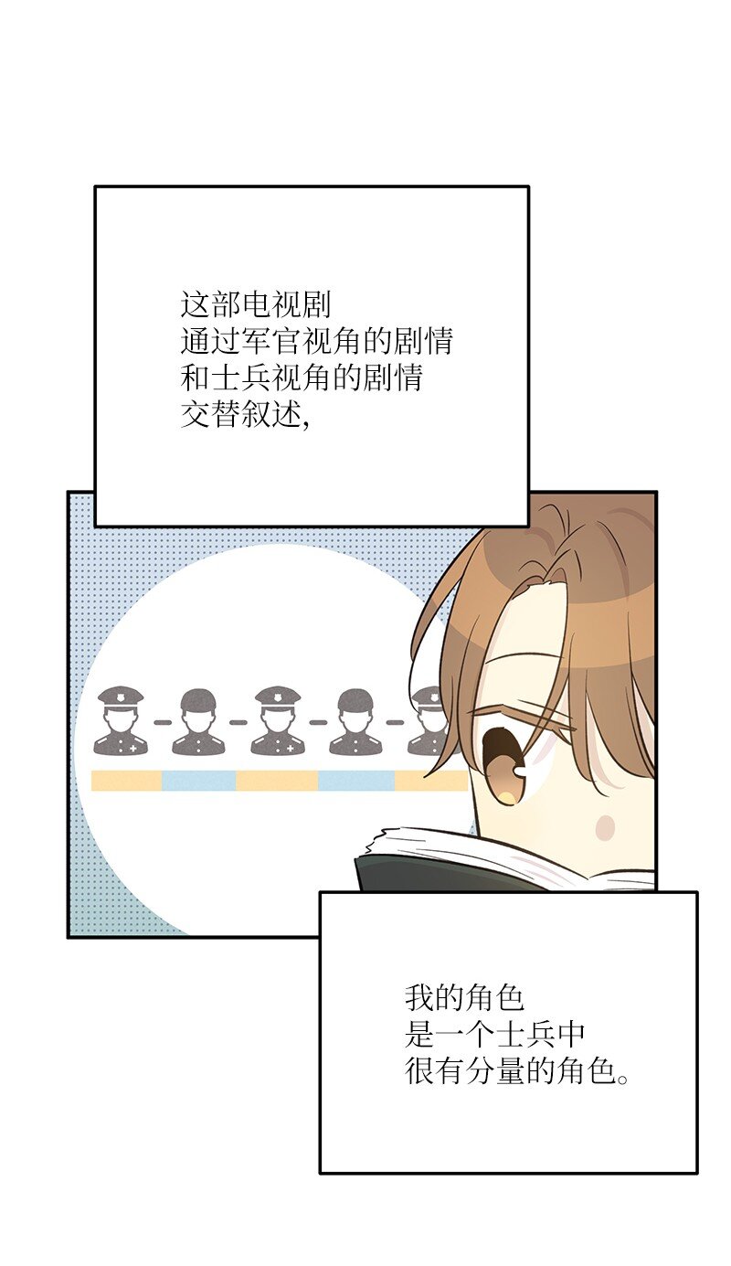 164 试镜(1/2)-第158话