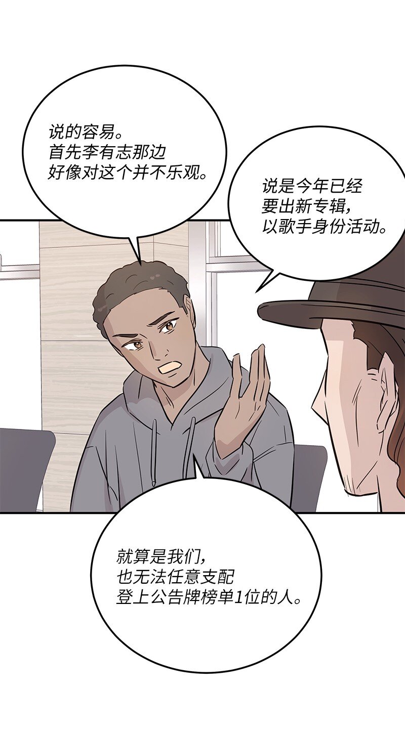 176 好莱坞的提案(1/2)-第170话