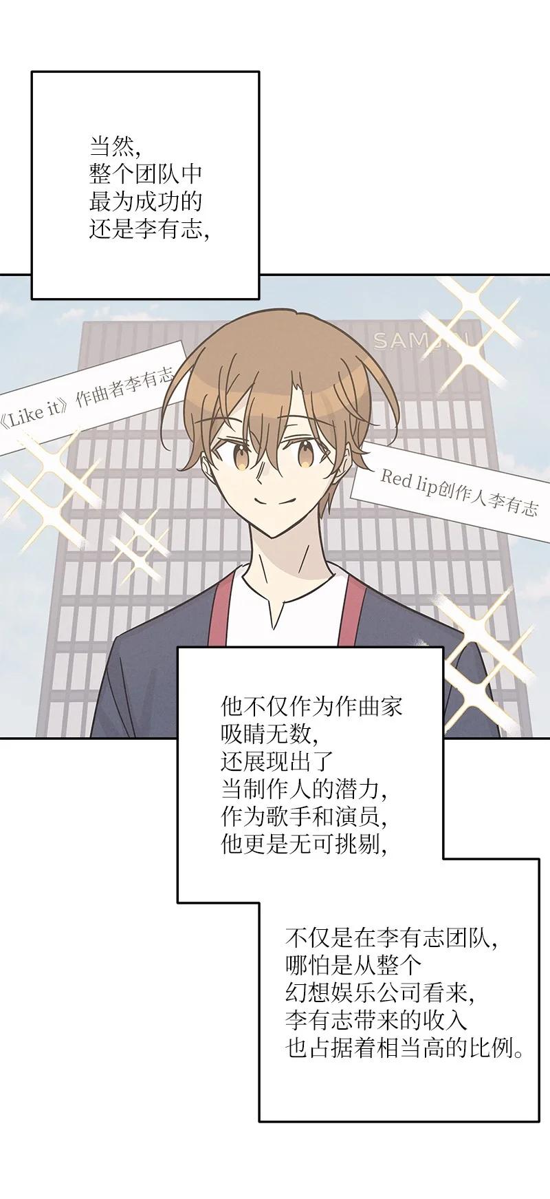 96 被电影导演看中(1/2)-第90话