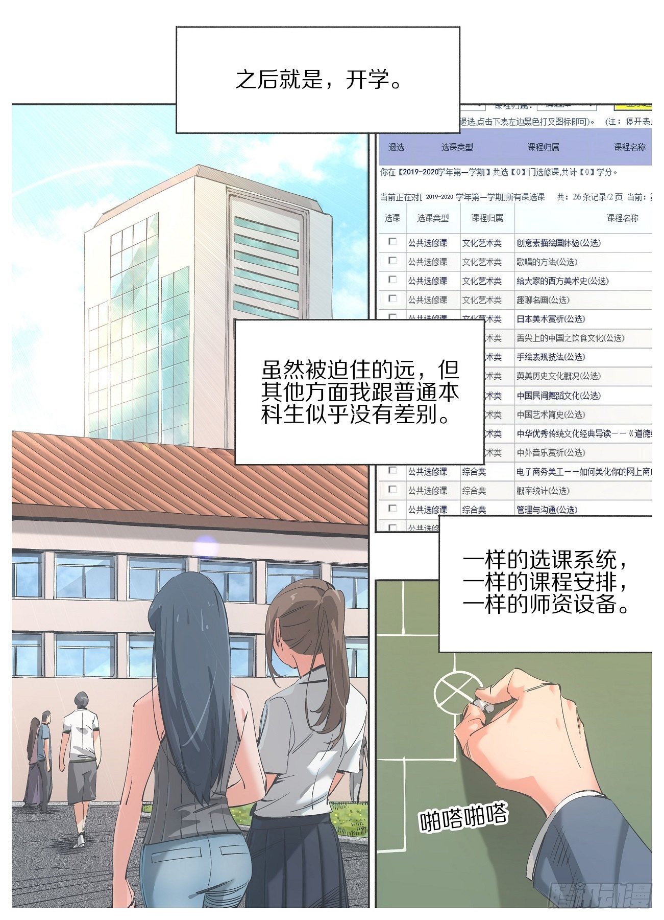 我的铁锤少女 - 86.回归日常 - 2