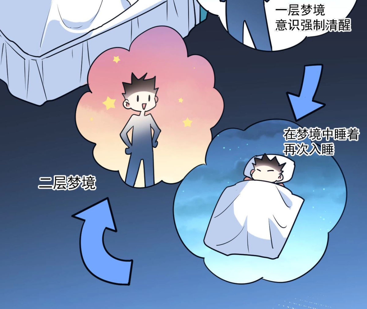 第63话 猪弟弟(1/2)-第64话