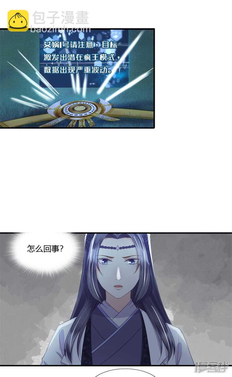 我的王爺三歲半 - 前任危機 - 5