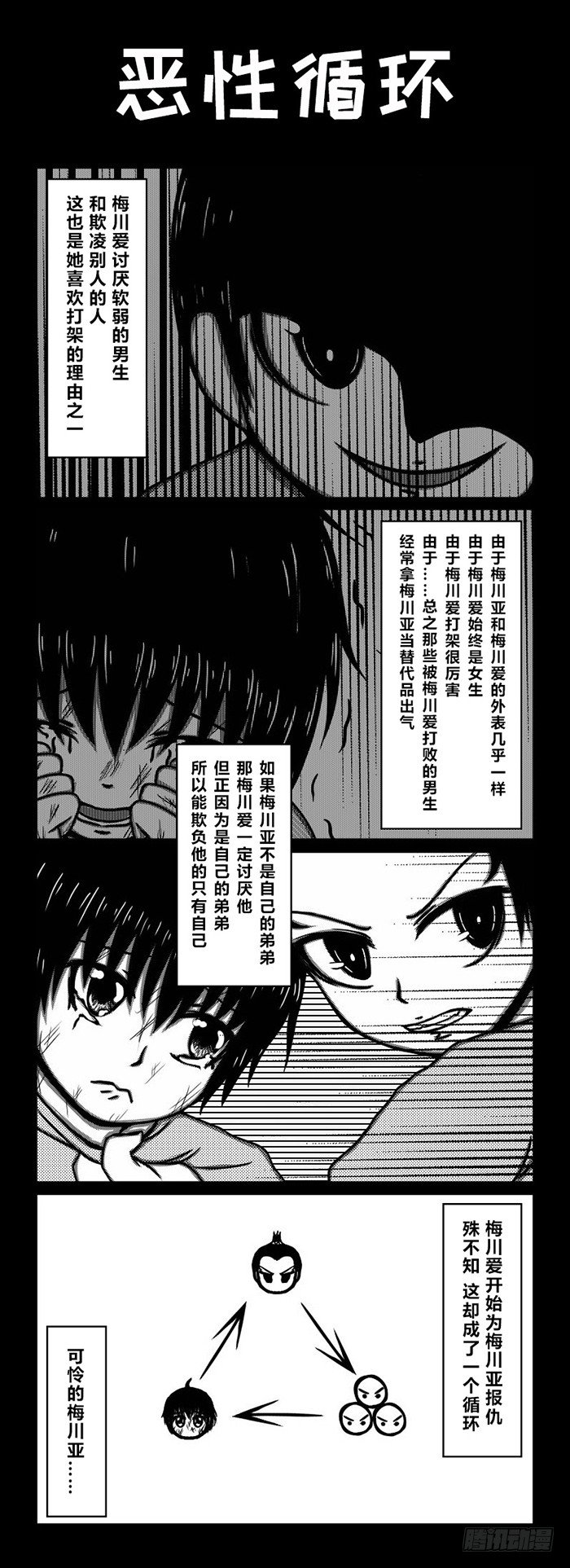 64：伪娘的诞生Ⅰ（1）-第66话