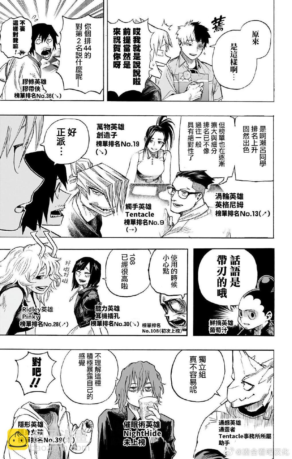 我的英雄學園 - 第431話 - 5