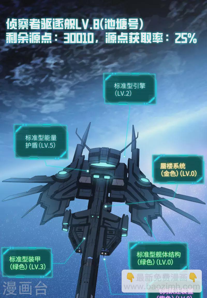 我的战舰能升级 - 第30话 火种网络(1/2) - 1