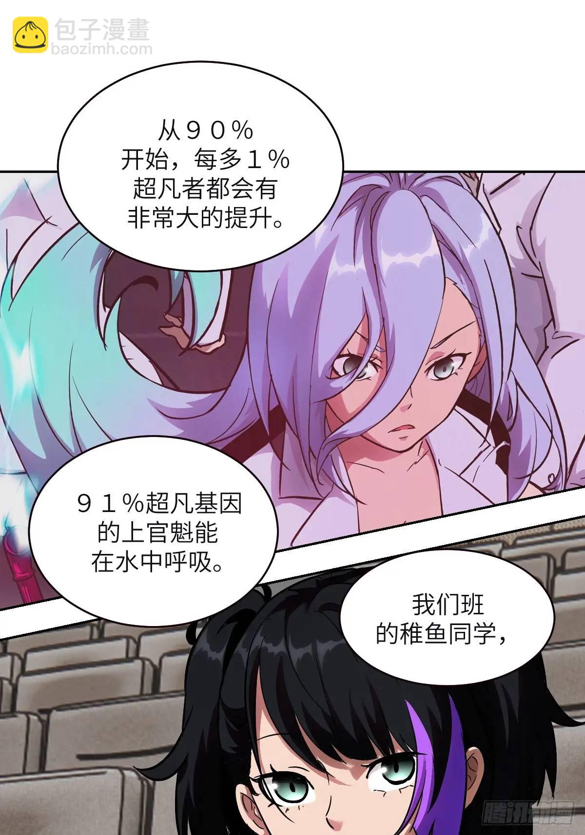 我的左手能异变 - 018 无法撼动的1%(1/2) - 5