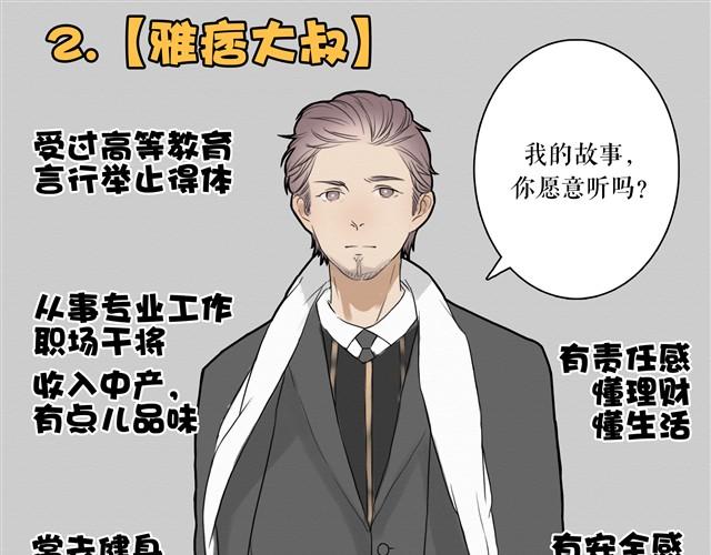 特辑 男友类别鉴赏-第12话