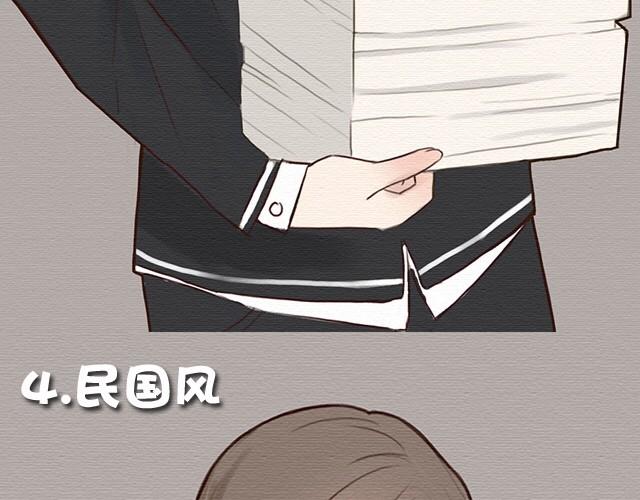 特辑 你最希望穿哪种款式的校服去上学？-第20话