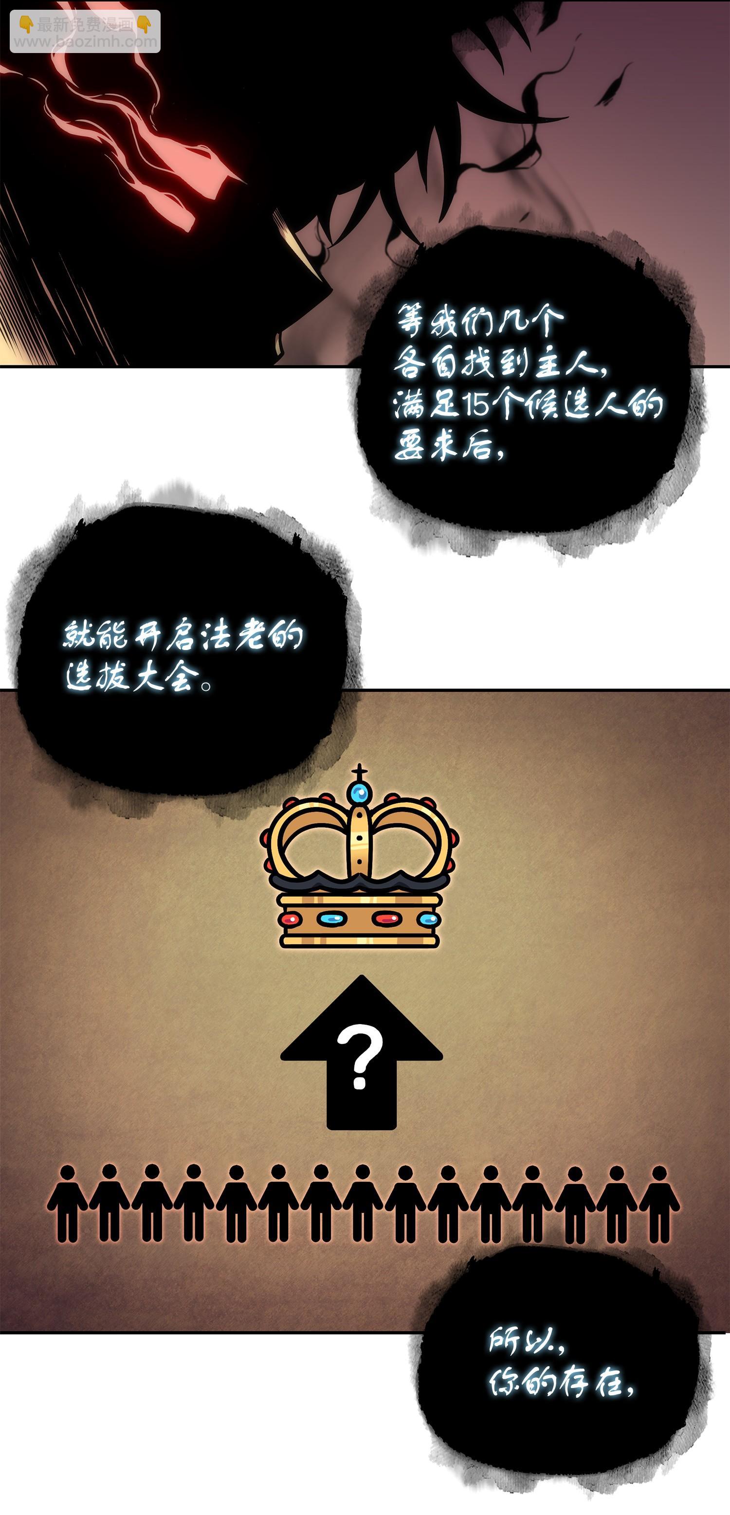 我獨自盜墓 - 247 烏鴉的目的(1/2) - 6