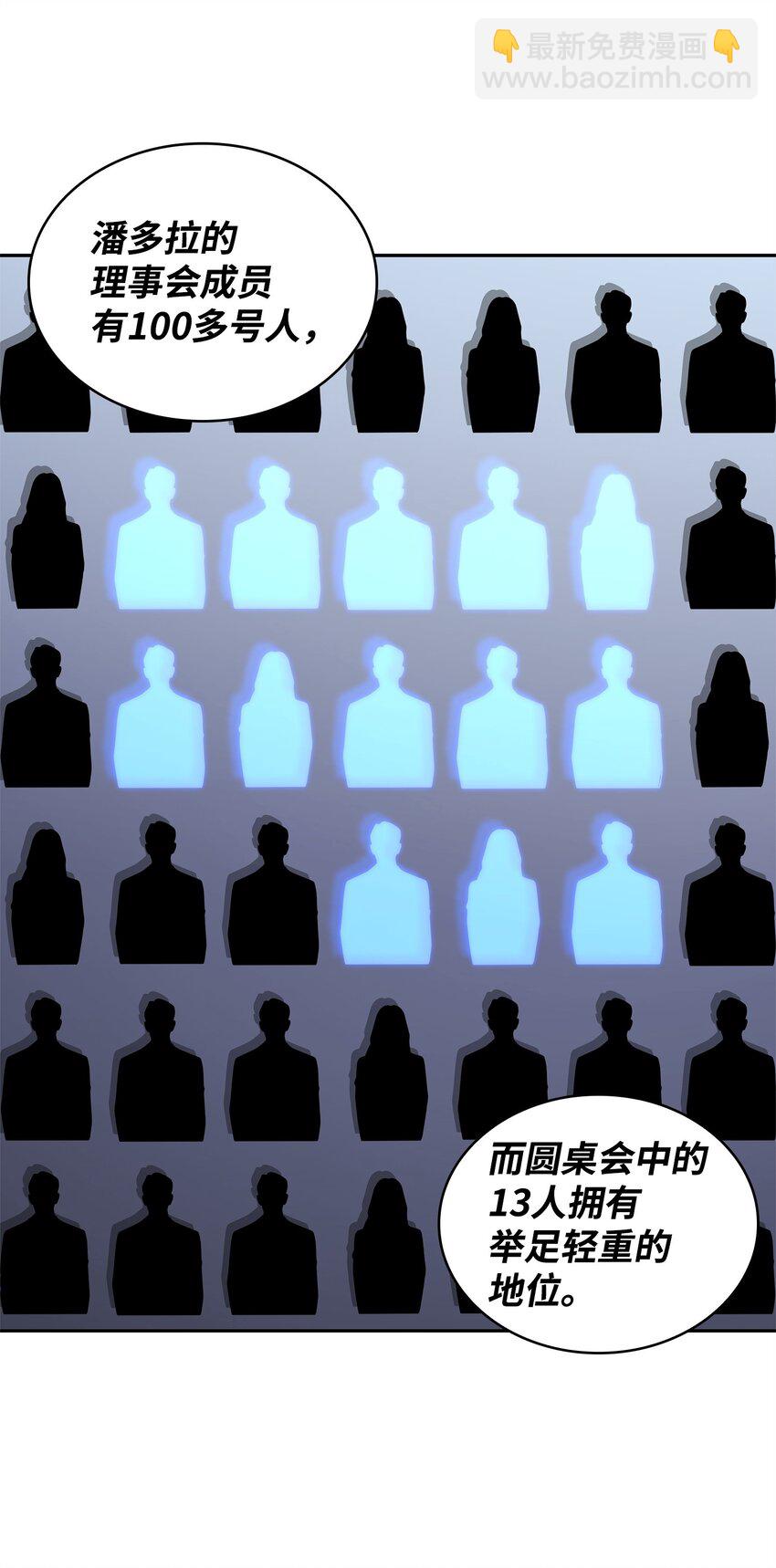 我獨自盜墓 - 304 圓桌會(2/2) - 3