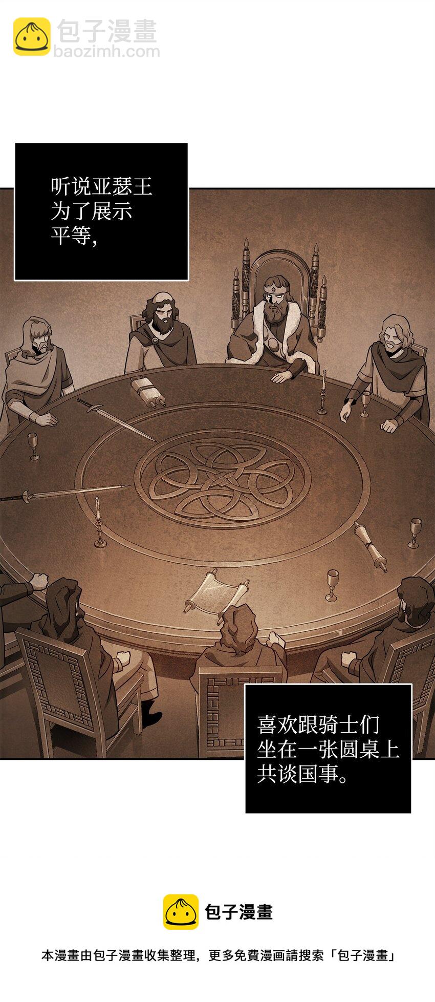 我獨自盜墓 - 304 圓桌會(2/2) - 1