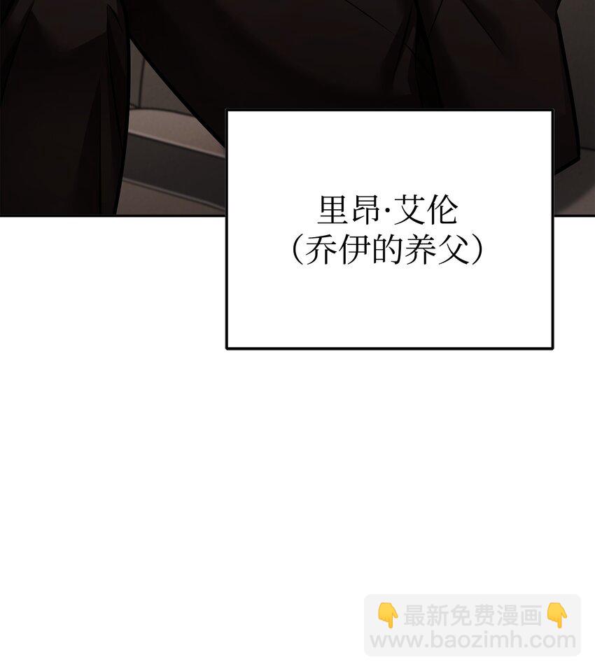 我獨自盜墓 - 358 養父母(2/2) - 6