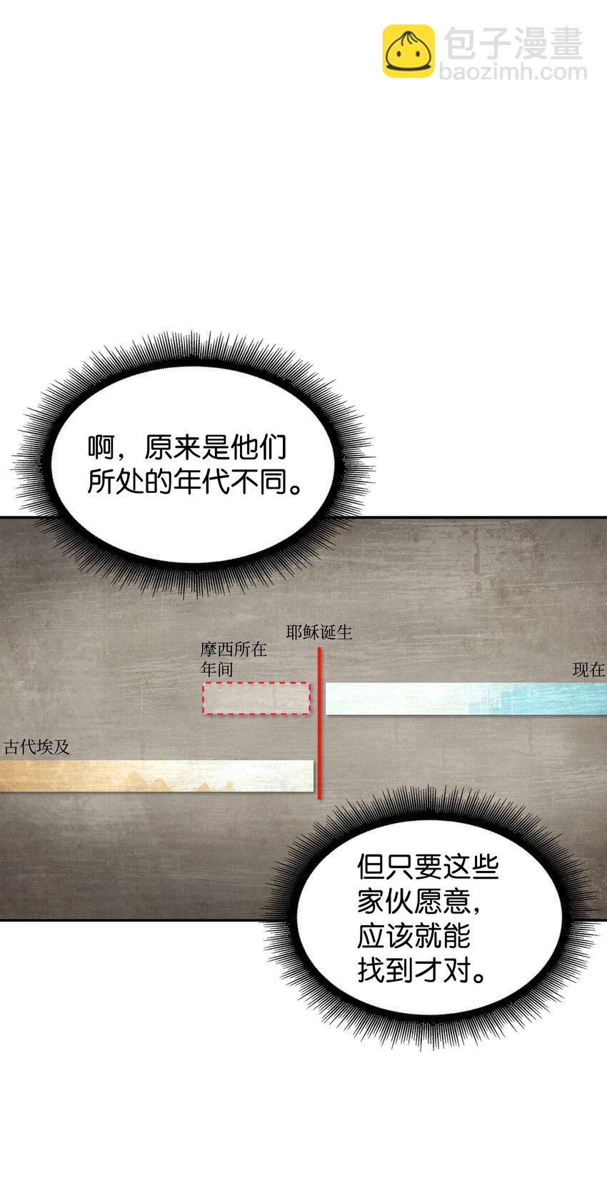 我獨自盜墓 - 370 本就是叛徒(1/2) - 5