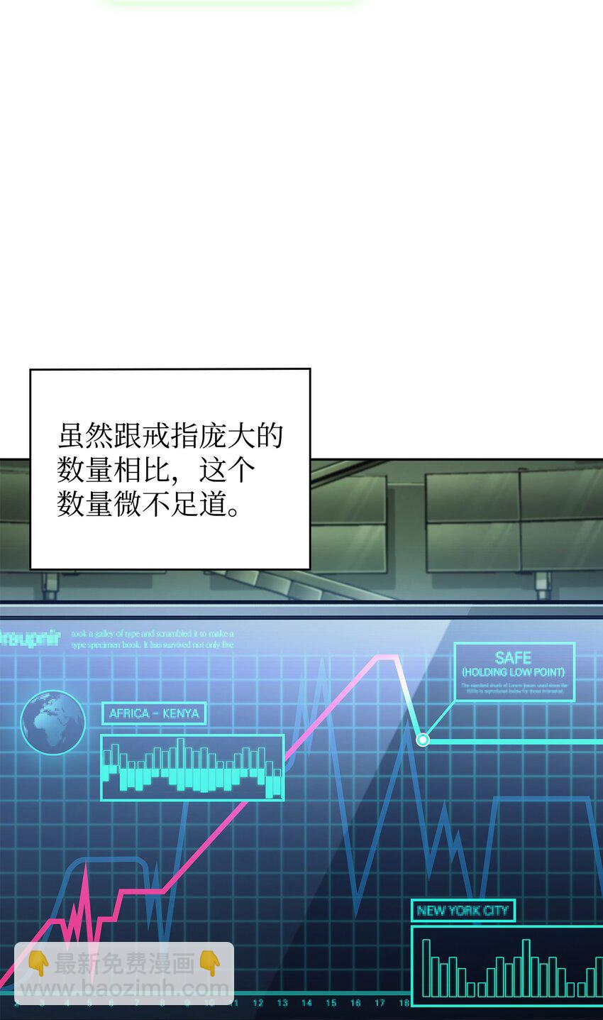 我獨自盜墓 - 422 失控根源(2/2) - 5