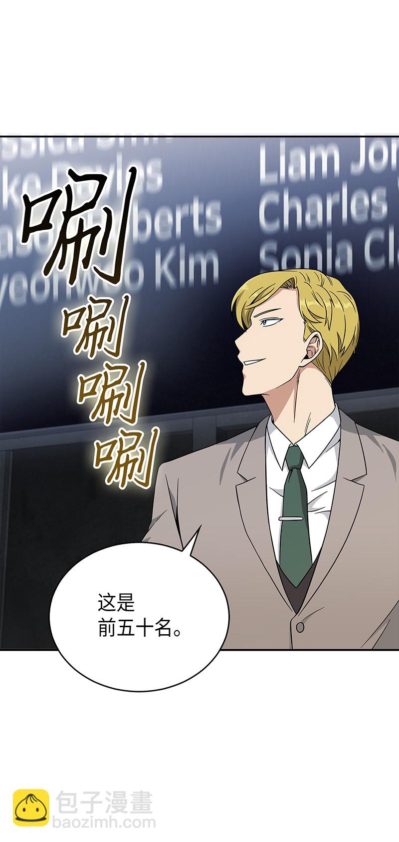 我獨自盜墓 - 073 潘多拉的優勢(2/2) - 3