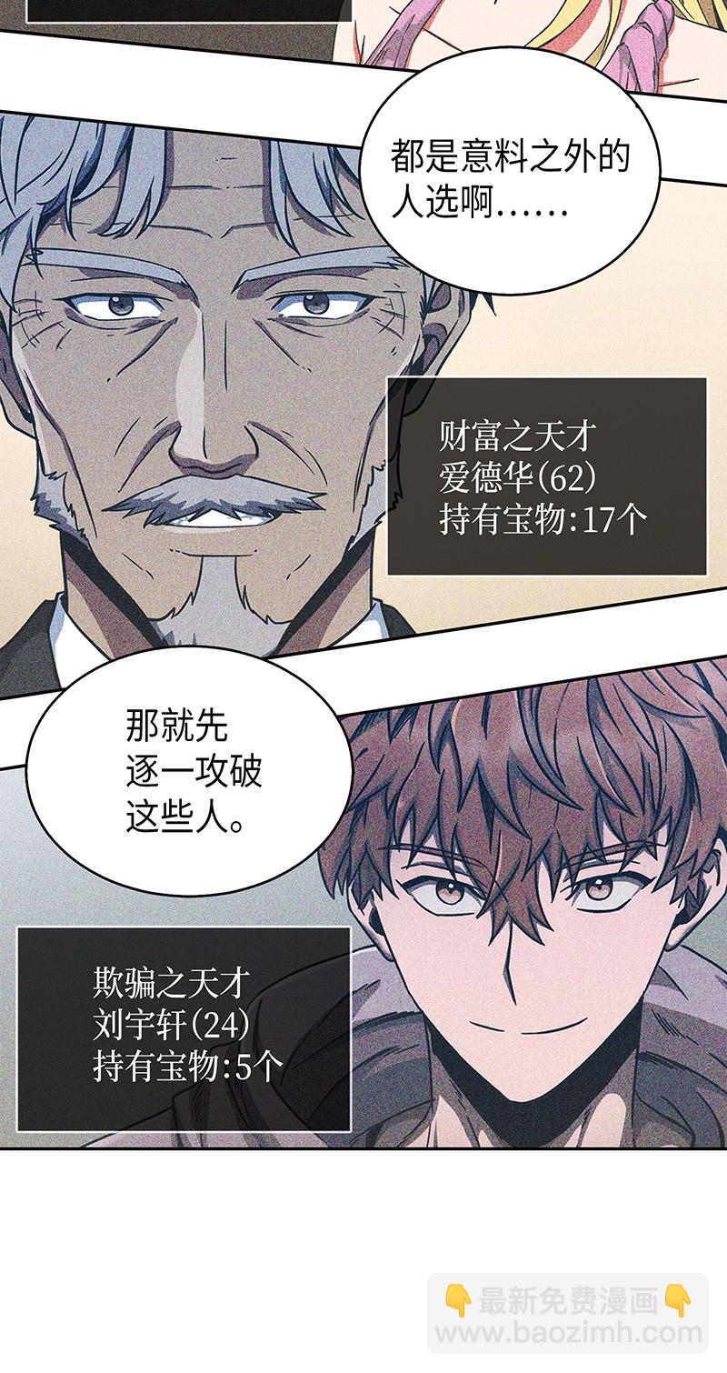 我獨自盜墓 - 073 潘多拉的優勢(2/2) - 6