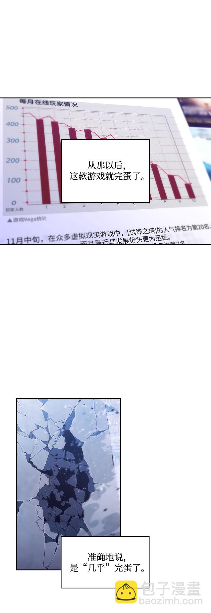 我獨自滿級新手 - [第1話] 塔的頂端(1/2) - 4