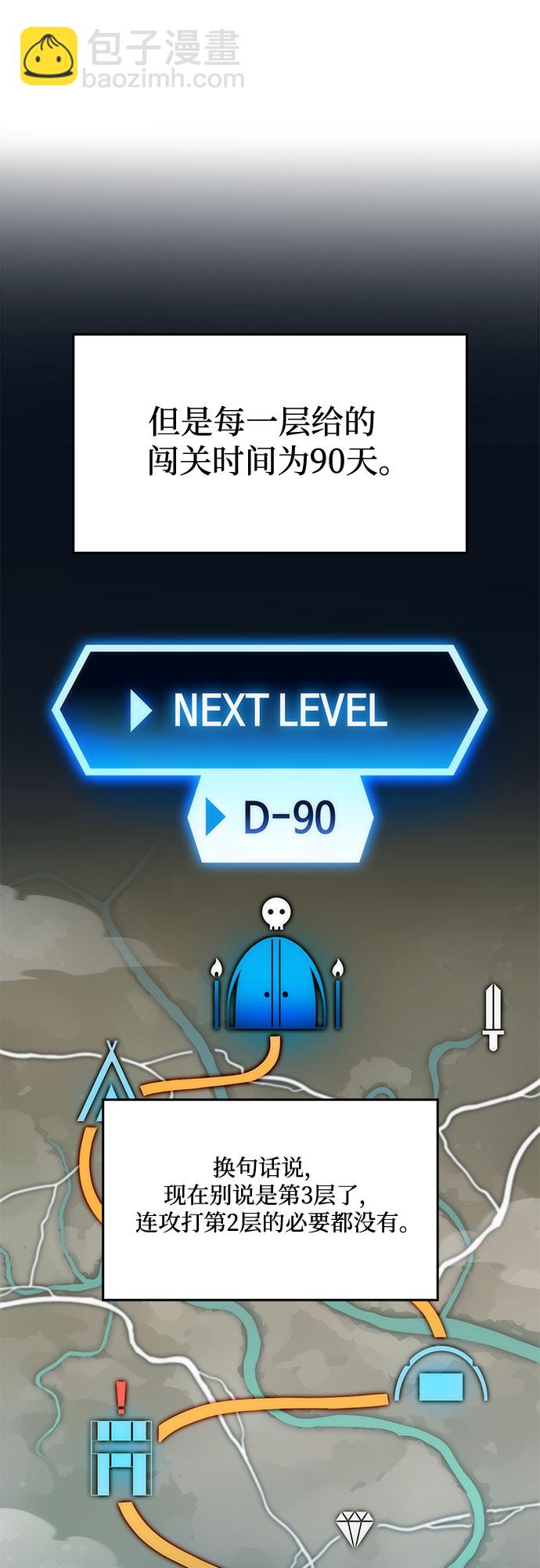 我獨自滿級新手 - [第15話] 塔中的大佬們(1/2) - 1