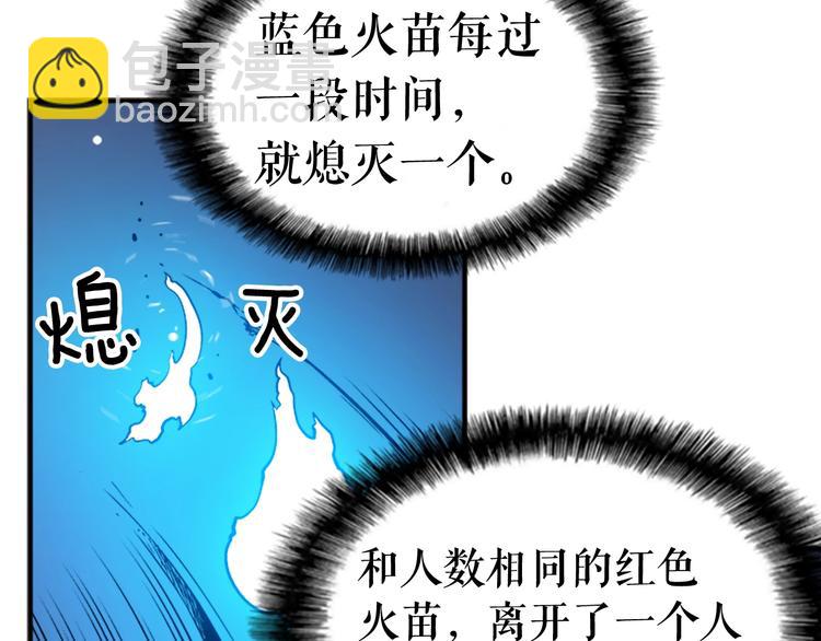 我獨自升級 - 第9話 出口打開了(2/3) - 6