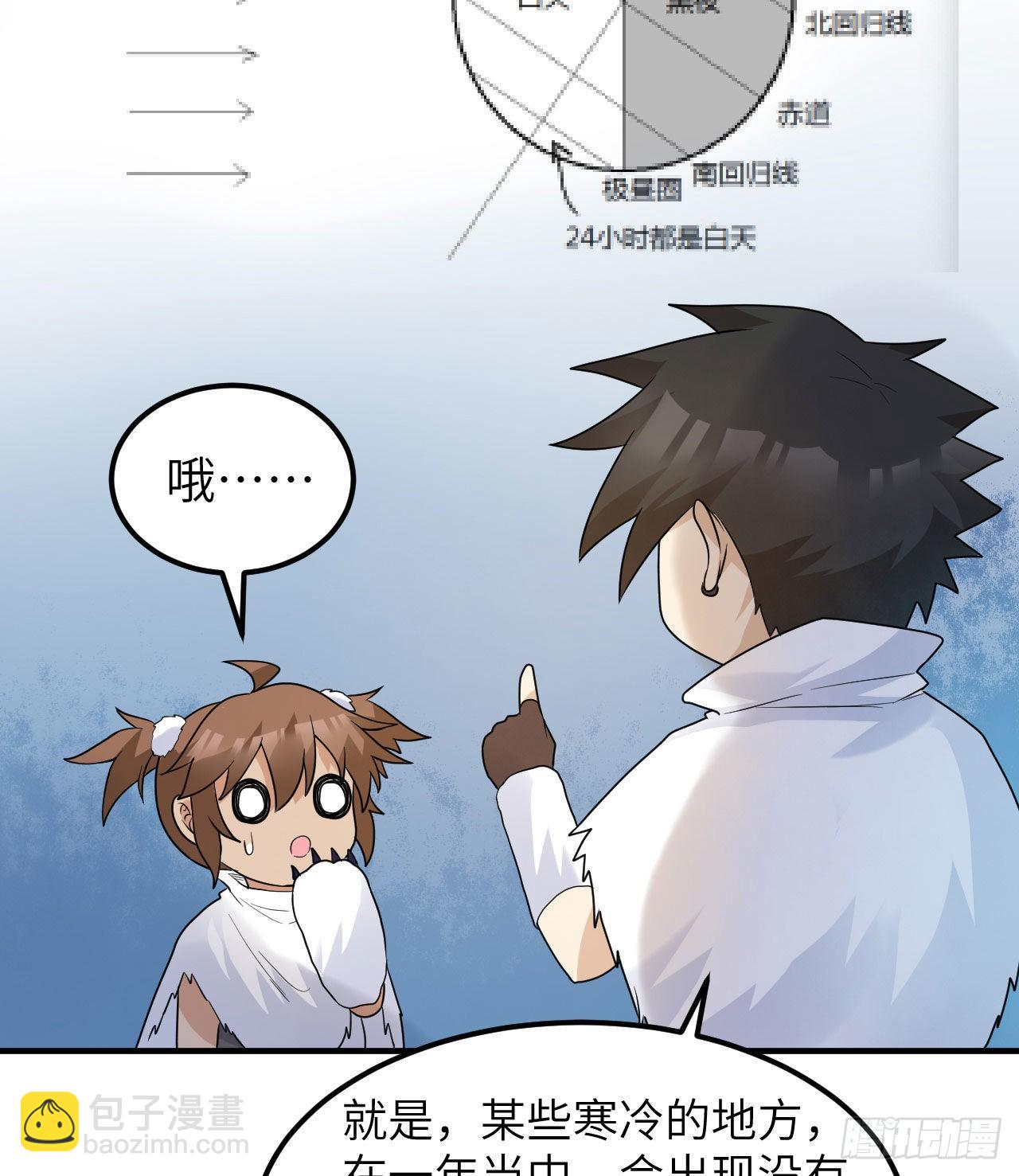 我和妹子們的荒島餘生 - 228 極晝(1/2) - 8