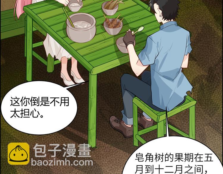 我和妹子們的荒島餘生 - 第39話 洗漱用品UP↑(1/2) - 1