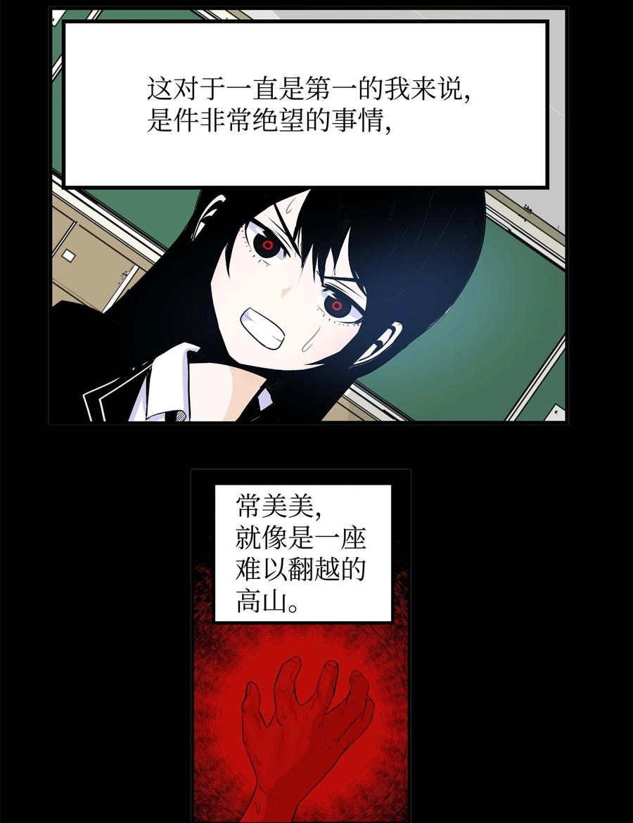 046 你太弱了!-第46话